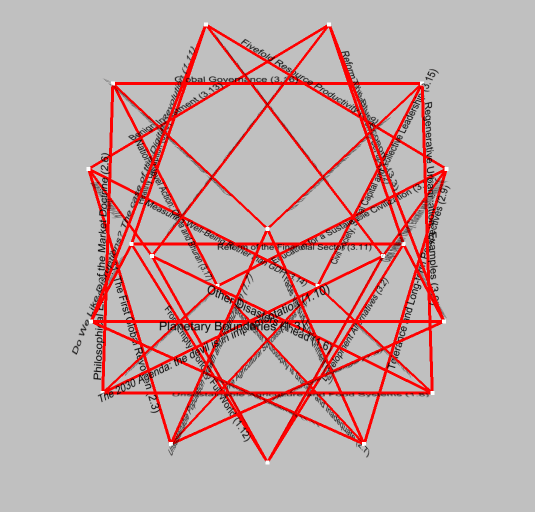 Crossed Pentagrammic Cupolaic Blend  animation 
